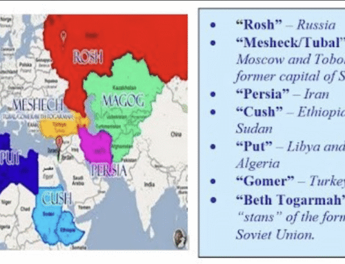 Ezekiel War Nations in Focus!
