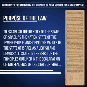purpose-of-the-law
